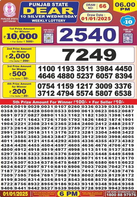 punjab state dear 10 diamond tuesday weekly lottery|Punjab State Lottery Result 6 PM Winners List 23.01.2024 (DECLARED.